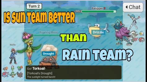 rain team pokemon showdown.